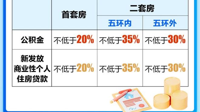 迪巴拉社媒：对比赛结果感到遗憾，但要抬起头专注于下一场